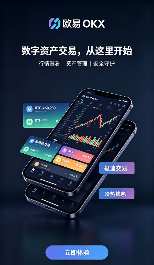 下载欧交易所官方充值交易操作界面
